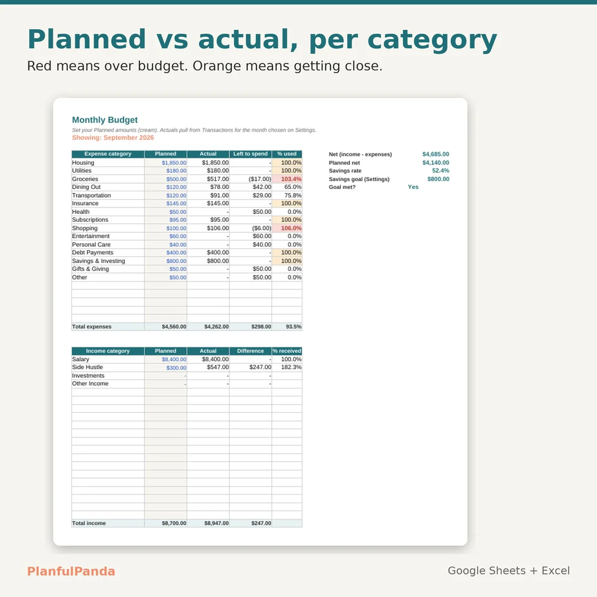 Monthly Budget Spreadsheet: image 3 of 10