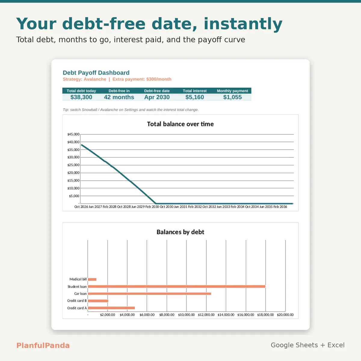Debt Payoff Tracker: image 2 of 9