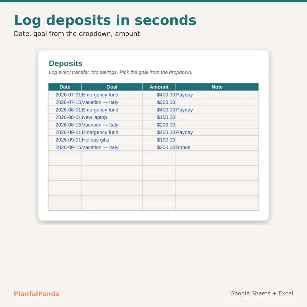 Savings Goals Tracker: image 4 of 8