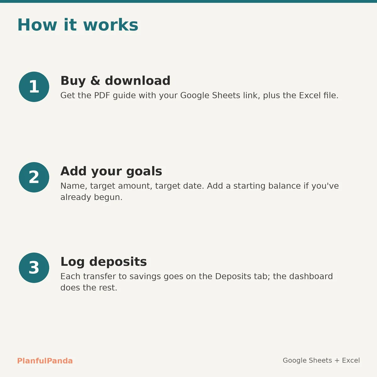 Savings Goals Tracker: image 6 of 8