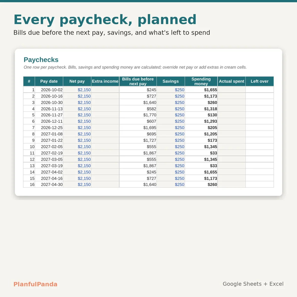 Paycheck Budget: image 2 of 9