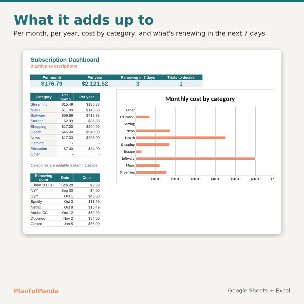 Subscription Tracker: image 3 of 7
