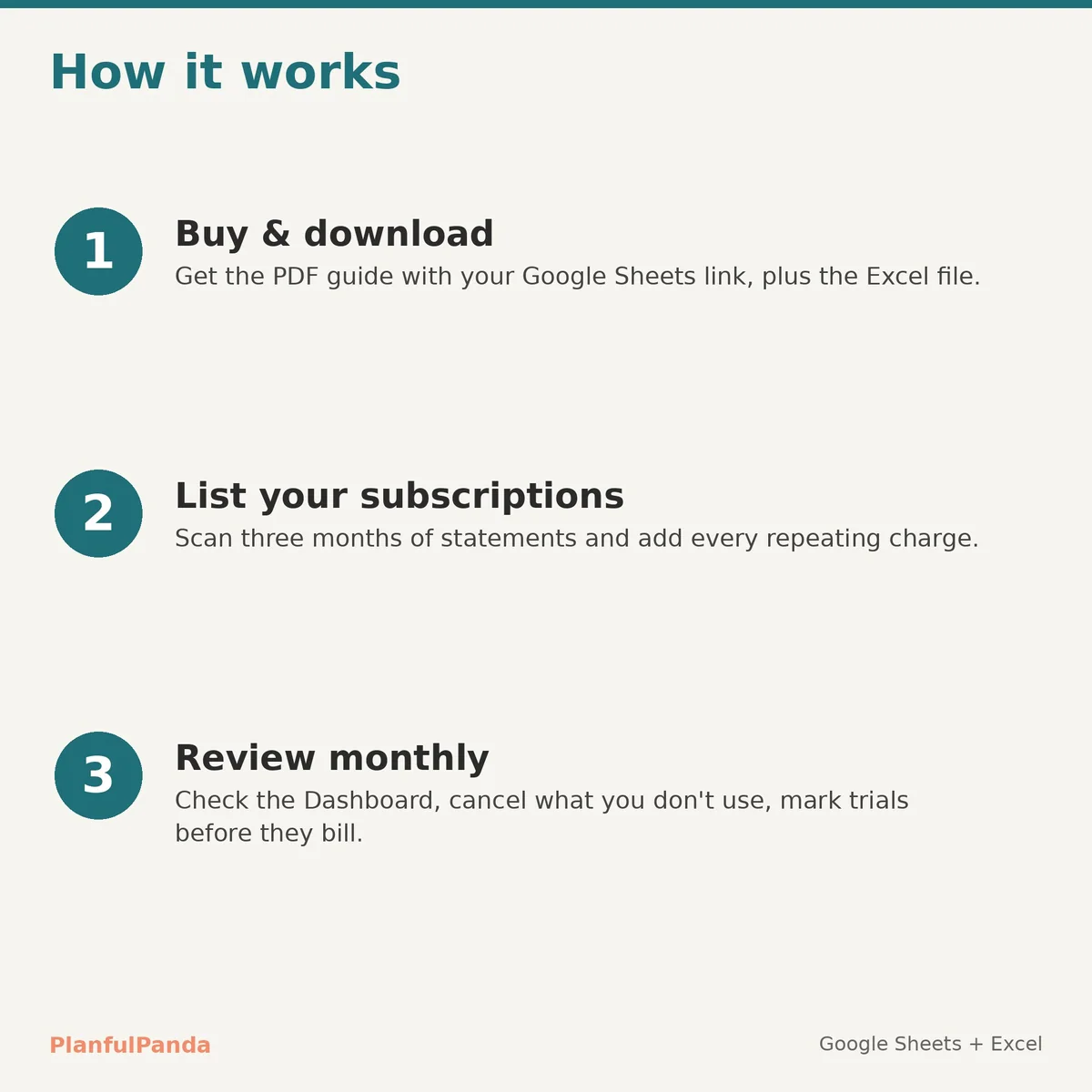 Subscription Tracker: image 5 of 7