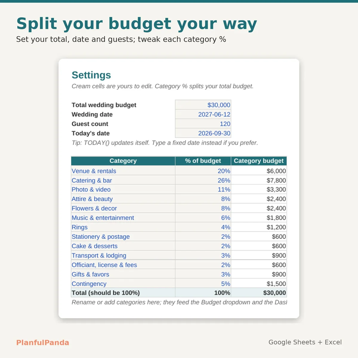 Wedding Budget Planner Kit: image 5 of 10