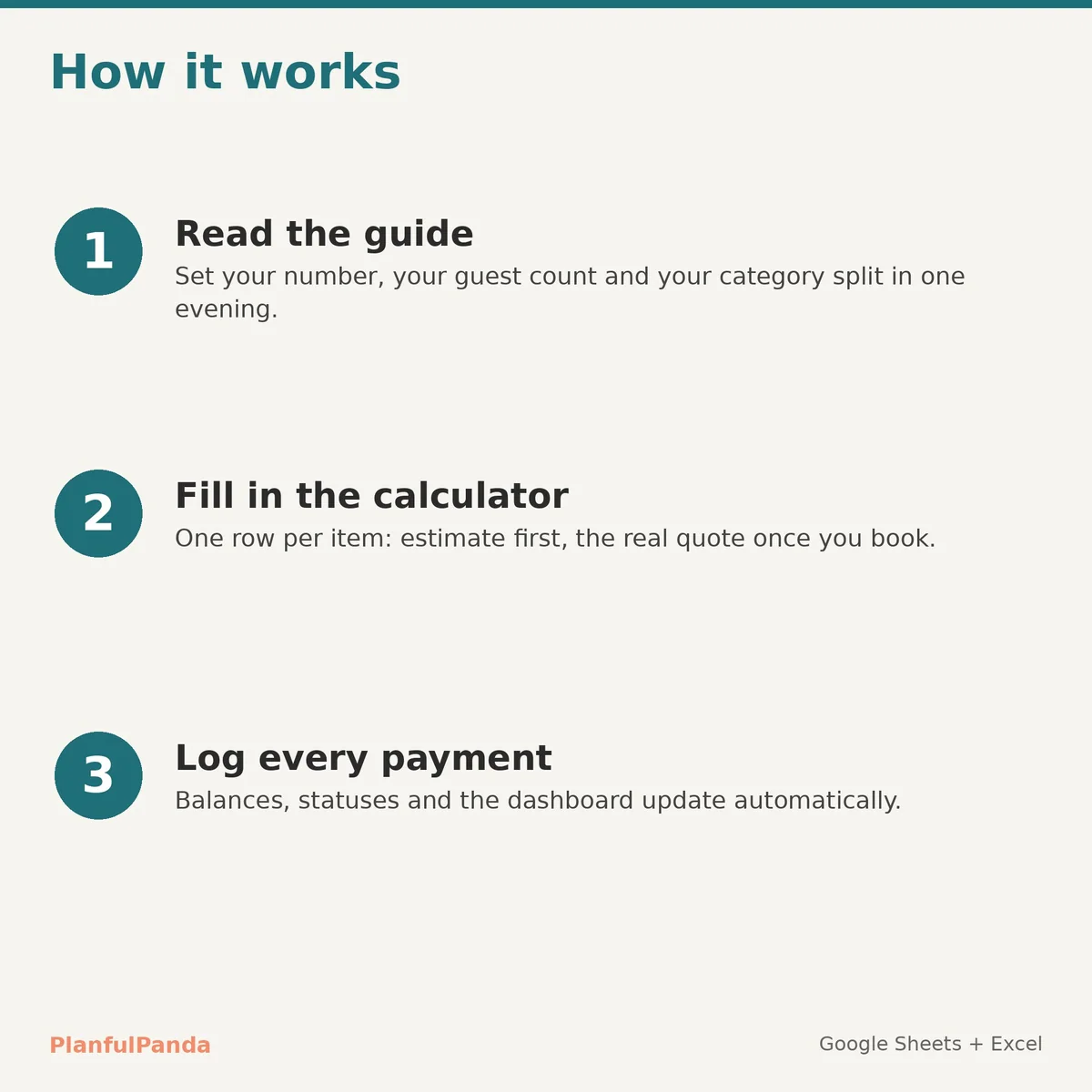 Wedding Budget Planner Kit: image 8 of 10