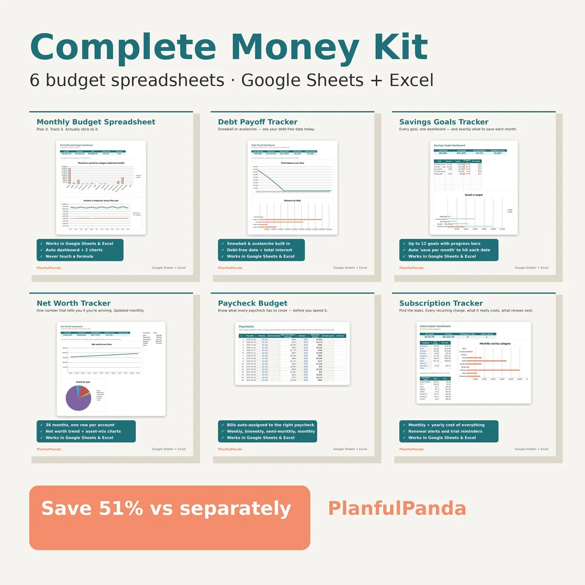 Complete Money Kit spreadsheet template preview