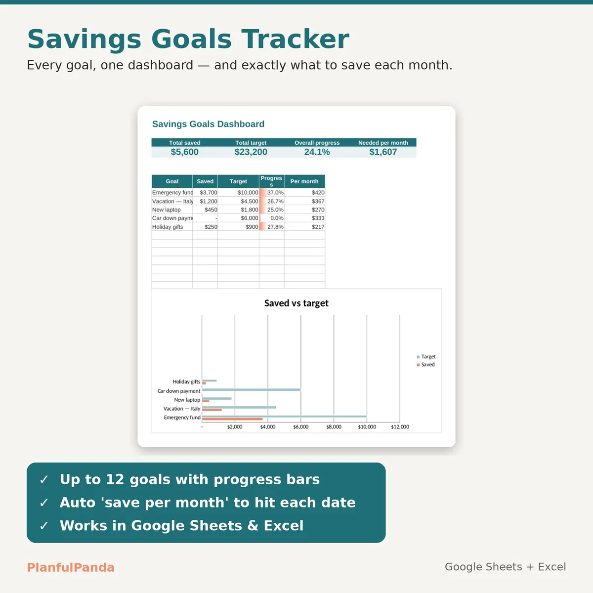Complete Money Kit: image 4 of 8