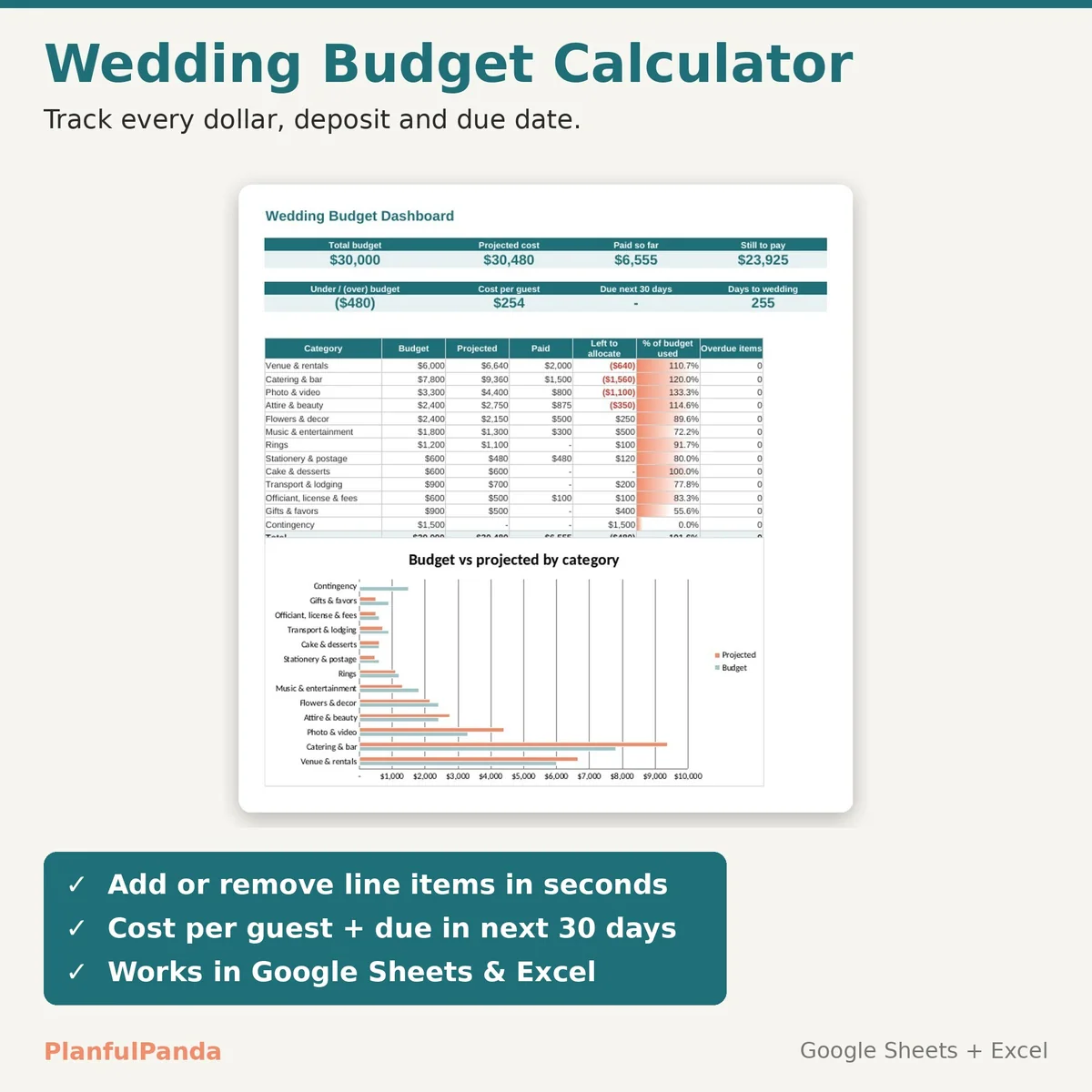 Wedding Budget Calculator spreadsheet template preview
